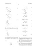 NOVEL COMPOUND, POLYMER, CROSS-LINKED COMPOUND OF POLYMER, AND OPTICAL     ELEMENT INCLUDING CROSS-LINKED COMPOUND diagram and image