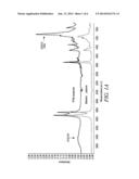 NOVEL COPOLYMER OF PHASE CHANGE MATERIAL FOR THERMAL MANAGEMENT OF PV     MODULES diagram and image