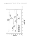 NOVEL COPOLYMER OF PHASE CHANGE MATERIAL FOR THERMAL MANAGEMENT OF PV     MODULES diagram and image