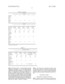 LACTIDE COPOLYMER, A PREPARATION METHOD THEREOF, AND A RESIN COMPOSITION     INCLUDING THE SAME diagram and image