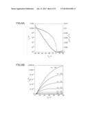 ORGANIC SEMICONDUCTOR MATERIAL diagram and image