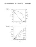 ORGANIC SEMICONDUCTOR MATERIAL diagram and image