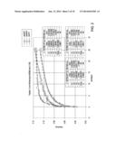 MULTISPECIFIC PEPTIDES diagram and image