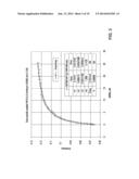 MULTISPECIFIC PEPTIDES diagram and image