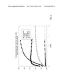 MULTISPECIFIC PEPTIDES diagram and image