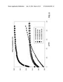 MULTISPECIFIC PEPTIDES diagram and image