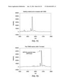 MULTISPECIFIC PEPTIDES diagram and image