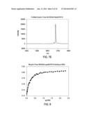 MULTISPECIFIC PEPTIDES diagram and image