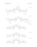 COLORING MATTER COMPOUND, INK, HEAT-SENSITIVE TRANSFER RECORDING SHEET,     AND RESIST COMPOSITION FOR COLOR FILTER diagram and image