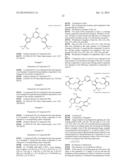 COLORING MATTER COMPOUND, INK, HEAT-SENSITIVE TRANSFER RECORDING SHEET,     AND RESIST COMPOSITION FOR COLOR FILTER diagram and image