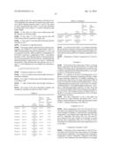 COLORING MATTER COMPOUND, INK, HEAT-SENSITIVE TRANSFER RECORDING SHEET,     AND RESIST COMPOSITION FOR COLOR FILTER diagram and image