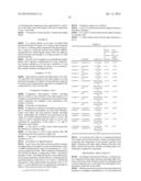 COLORING MATTER COMPOUND, INK, HEAT-SENSITIVE TRANSFER RECORDING SHEET,     AND RESIST COMPOSITION FOR COLOR FILTER diagram and image