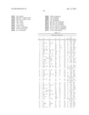 Process for preparing N-substituted 1H-pyrazole-5-carbonylchloride     compounds diagram and image