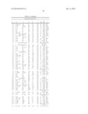 Process for preparing N-substituted 1H-pyrazole-5-carbonylchloride     compounds diagram and image