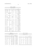 Process for preparing N-substituted 1H-pyrazole-5-carbonylchloride     compounds diagram and image