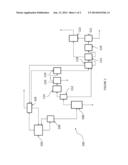 PROCESS FOR THE PRODUCTION OF CHLORINATED PROPENES diagram and image