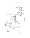 PROCESS FOR THE PRODUCTION OF CHLORINATED PROPENES diagram and image