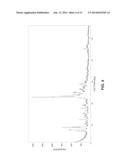 CATALYTIC PYROLYSIS USING UZM-39 ALUMINOSILICATE ZEOLITE diagram and image