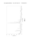 CATALYTIC PYROLYSIS USING UZM-39 ALUMINOSILICATE ZEOLITE diagram and image