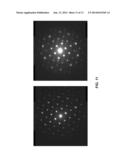 CATALYTIC PYROLYSIS USING UZM-39 ALUMINOSILICATE ZEOLITE diagram and image