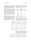 CATALYTIC PYROLYSIS USING UZM-39 ALUMINOSILICATE ZEOLITE diagram and image