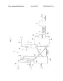 PRODUCING METHOD OF MONOCYCLIC AROMATIC HYDROCARBONS AND MONOCYCLIC     AROMATIC HYDROCARBON PRODUCTION PLANT diagram and image