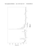 CONVERSION OF METHANE TO AROMATIC COMPOUNDS USING UZM-39 ALUMINOSILICATE     ZEOLITE diagram and image