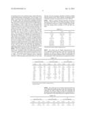 CONVERSION OF METHANE TO AROMATIC COMPOUNDS USING UZM-39 ALUMINOSILICATE     ZEOLITE diagram and image