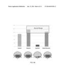 METHOD AND SYSTEM FOR ESTIMATING BRAIN CONCUSSION diagram and image