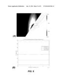 MICROARRAY ELECTRODES USEFUL WITH ANALYTE SENSORS AND METHODS FOR MAKING     AND USING THEM diagram and image