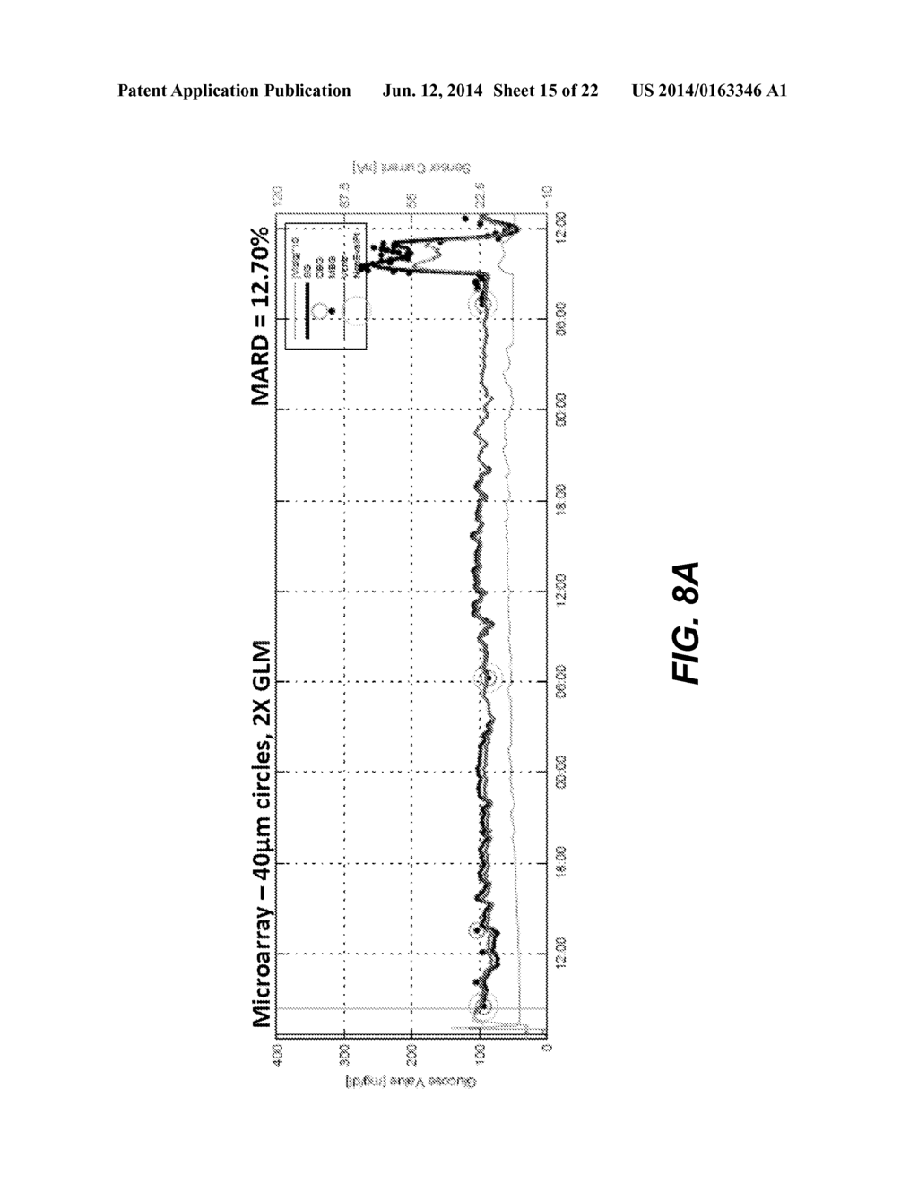 MICROARRAY ELECTRODES USEFUL WITH ANALYTE SENSORS AND METHODS FOR MAKING     AND USING THEM - diagram, schematic, and image 16