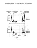 MICROARRAY ELECTRODES USEFUL WITH ANALYTE SENSORS AND METHODS FOR MAKING     AND USING THEM diagram and image