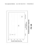 MICROARRAY ELECTRODES USEFUL WITH ANALYTE SENSORS AND METHODS FOR MAKING     AND USING THEM diagram and image