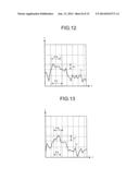 ULTRASONIC OBSERVATION APPARATUS, OPERATION METHOD OF THE SAME, AND     COMPUTER READABLE RECORDING MEDIUM diagram and image