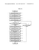 ULTRASONIC OBSERVATION APPARATUS, OPERATION METHOD OF THE SAME, AND     COMPUTER READABLE RECORDING MEDIUM diagram and image