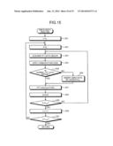 ULTRASONIC OBSERVATION APPARATUS, OPERATION METHOD OF THE SAME, AND     COMPUTER READABLE RECORDING MEDIUM diagram and image