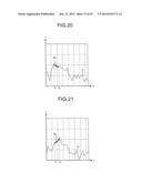 ULTRASONIC OBSERVATION APPARATUS, OPERATION METHOD OF THE SAME, AND     COMPUTER READABLE RECORDING MEDIUM diagram and image