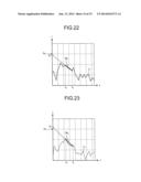 ULTRASONIC OBSERVATION APPARATUS, OPERATION METHOD OF THE SAME, AND     COMPUTER READABLE RECORDING MEDIUM diagram and image