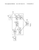 ULTRASONOGRAPH diagram and image