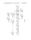 ULTRASONOGRAPH diagram and image