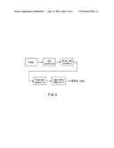 ULTRASONOGRAPH diagram and image