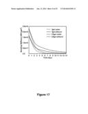 Implantable Biomedical Devices on Bioresorbable Substrates diagram and image