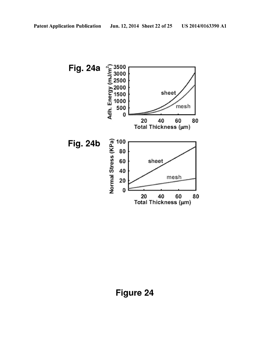 Implantable Biomedical Devices on Bioresorbable Substrates - diagram, schematic, and image 23