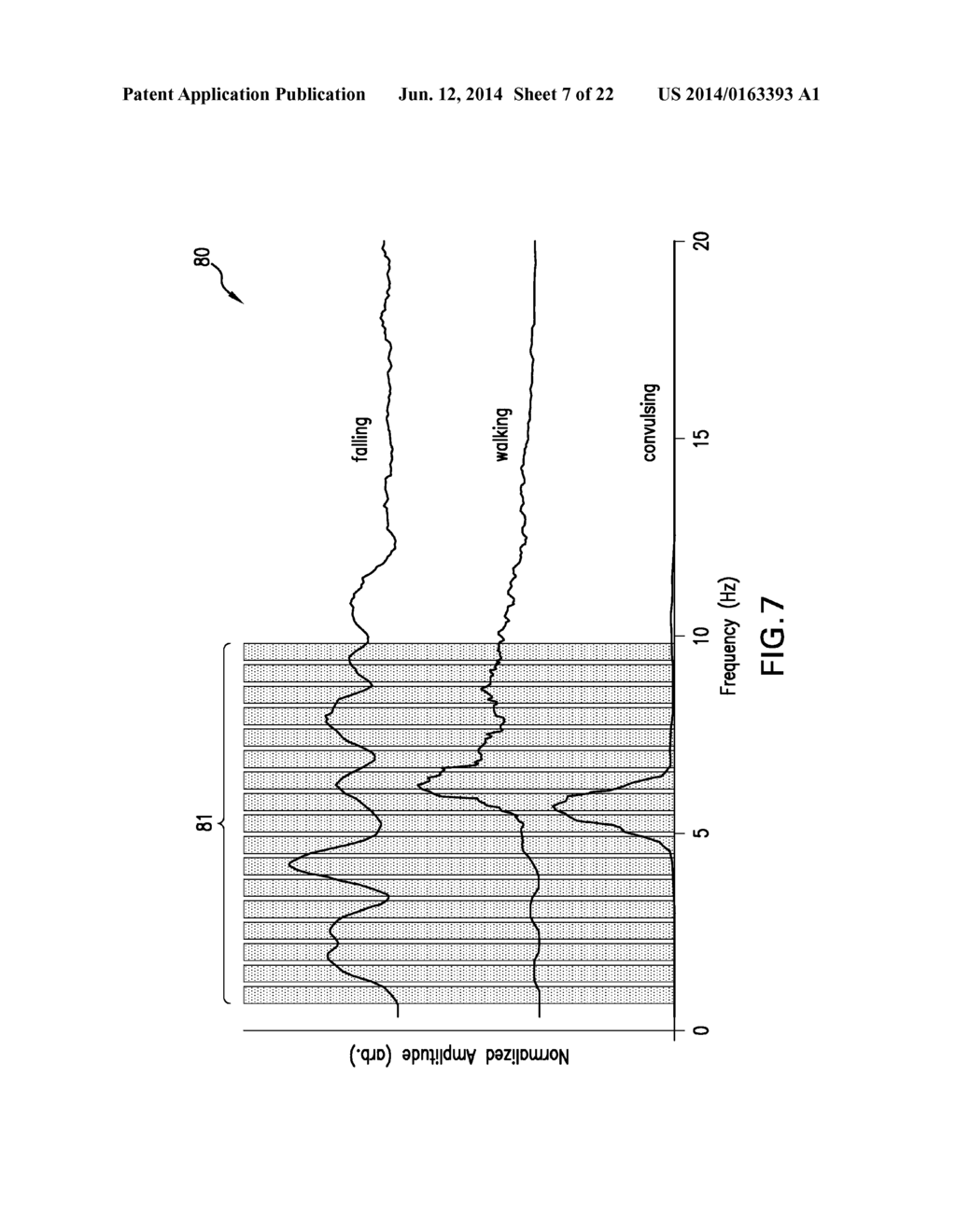 ALARM SYSTEM THAT PROCESSES BOTH MOTION AND VITAL SIGNS USING SPECIFIC     HEURISTIC RULES AND THRESHOLDS - diagram, schematic, and image 08