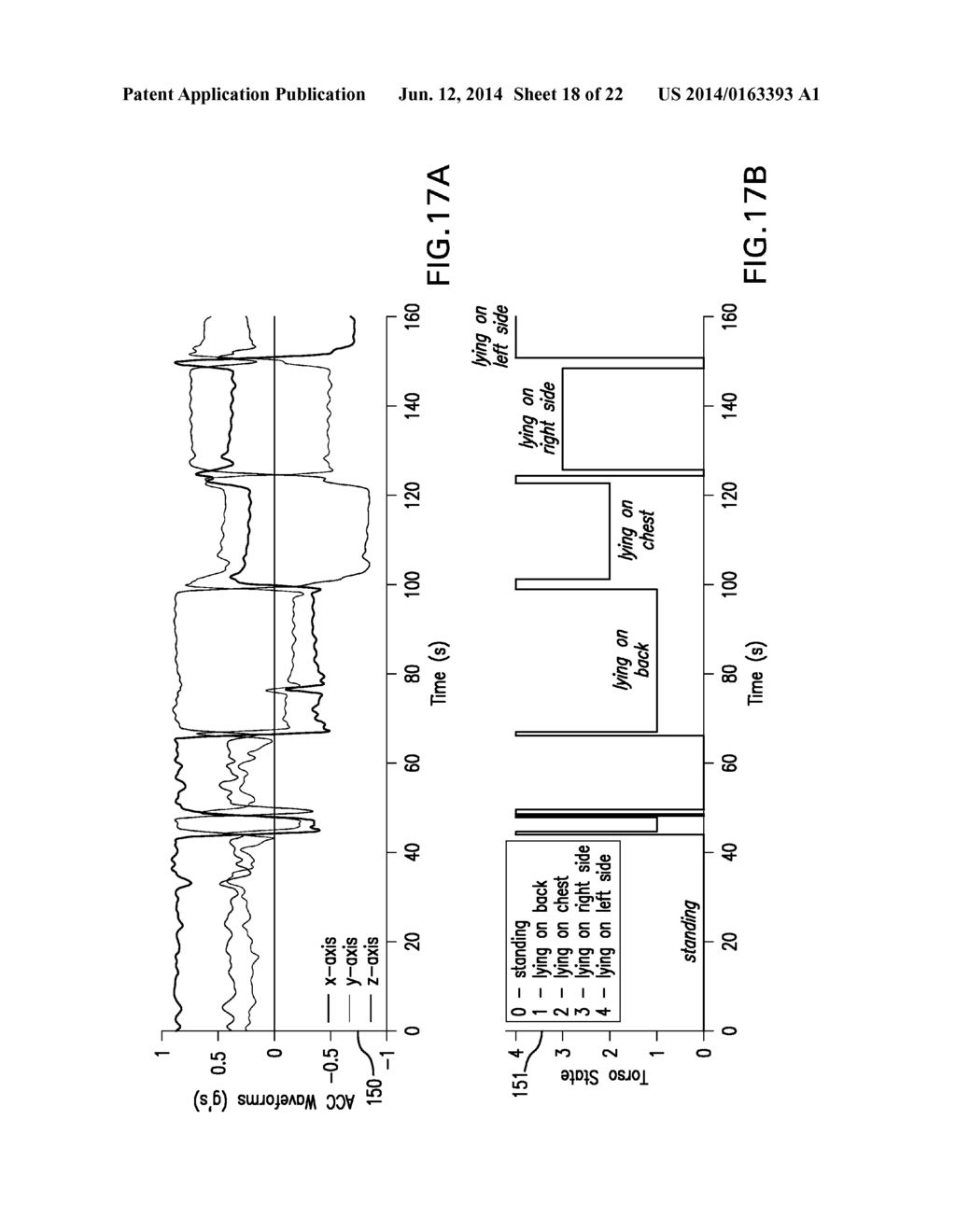 ALARM SYSTEM THAT PROCESSES BOTH MOTION AND VITAL SIGNS USING SPECIFIC     HEURISTIC RULES AND THRESHOLDS - diagram, schematic, and image 19