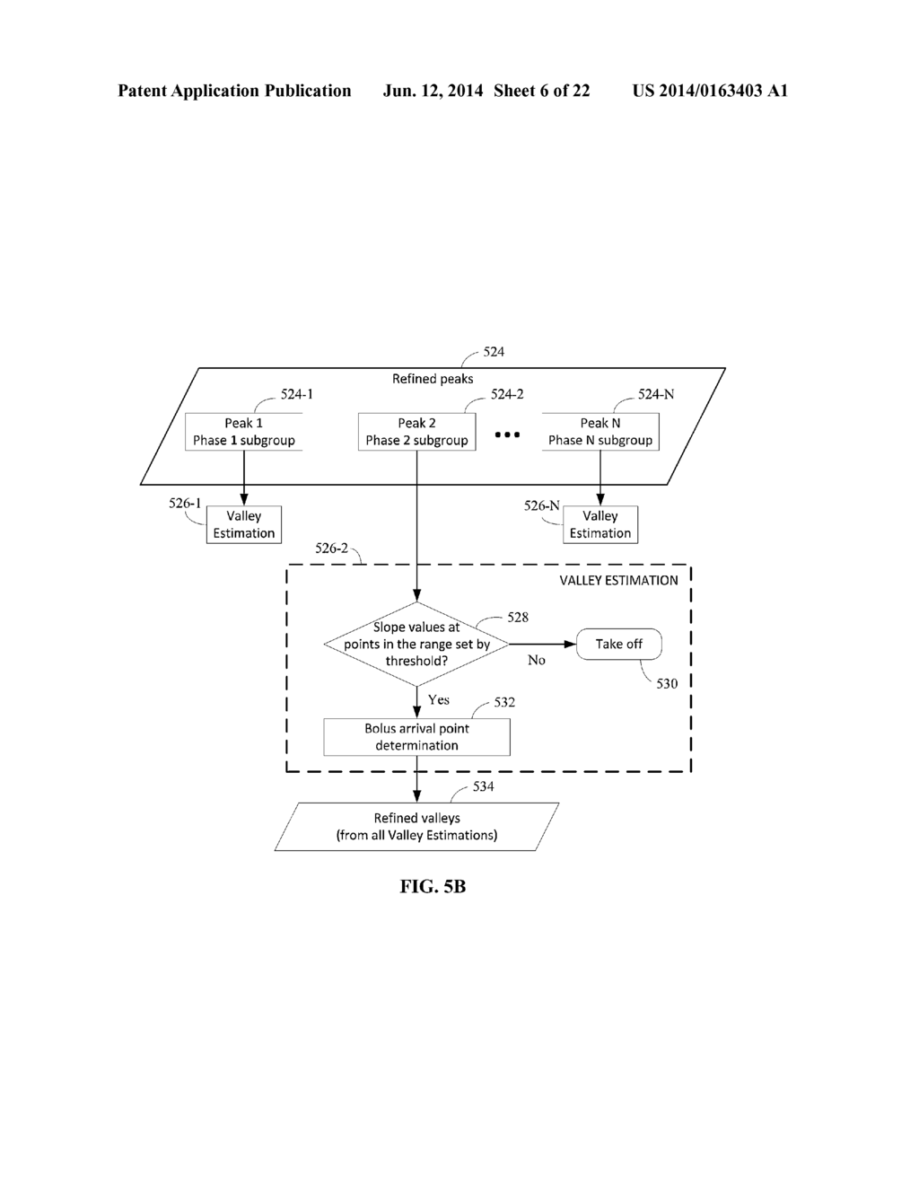 AUTOMATED DETERMINATION OF ARTERIAL INPUT FUNCTION AREAS IN PERFUSION     ANALYSIS - diagram, schematic, and image 07