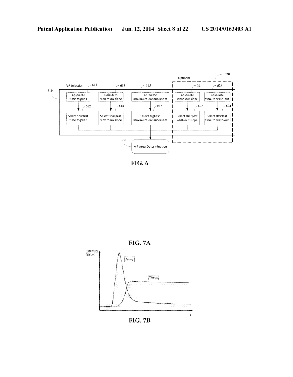 AUTOMATED DETERMINATION OF ARTERIAL INPUT FUNCTION AREAS IN PERFUSION     ANALYSIS - diagram, schematic, and image 09