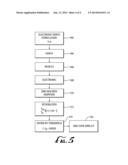 METHOD OF DETECTING REVERSIBLE NERVE INJURY diagram and image