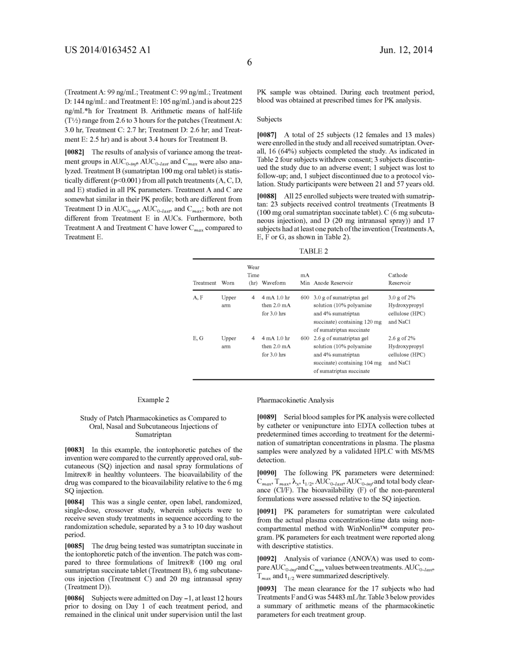 PHARMACOKINETICS OF IONTOPHORETIC SUMATRIPTAN ADMINISTRATION - diagram, schematic, and image 07