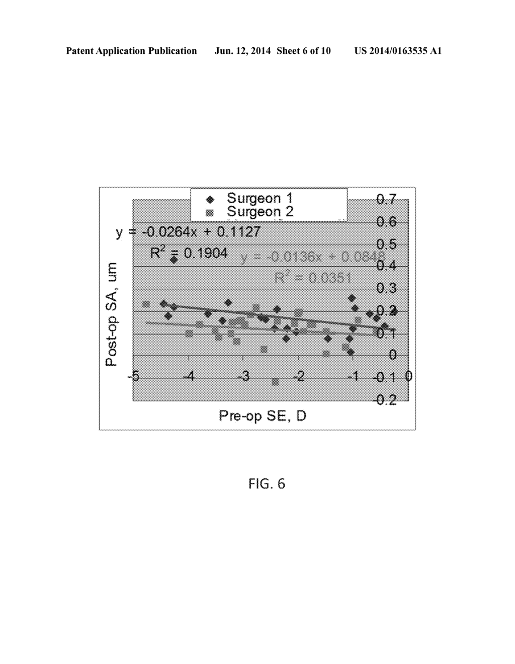 COMPENSATION SYSTEMS AND METHODS FOR FLAP INDUCED ABERRATIONS - diagram, schematic, and image 07